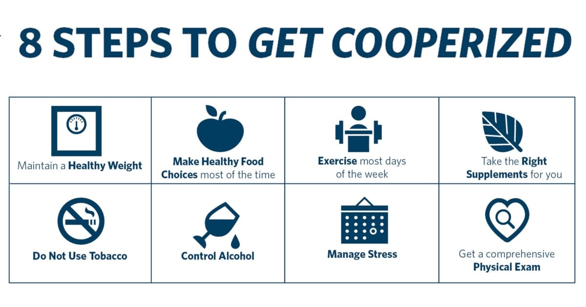 Eight Steps to Get Cooperized by Dr ken cooper