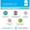 Infographic from Cooper Complete of Benefits of Omega-3