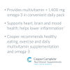 Product benefits graphic for Cooper Complete Healthy Body Daily Vitamin Pack Supplement