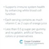 Product benefits graphic for Cooper Complete Vitamin C Gummy Supplement