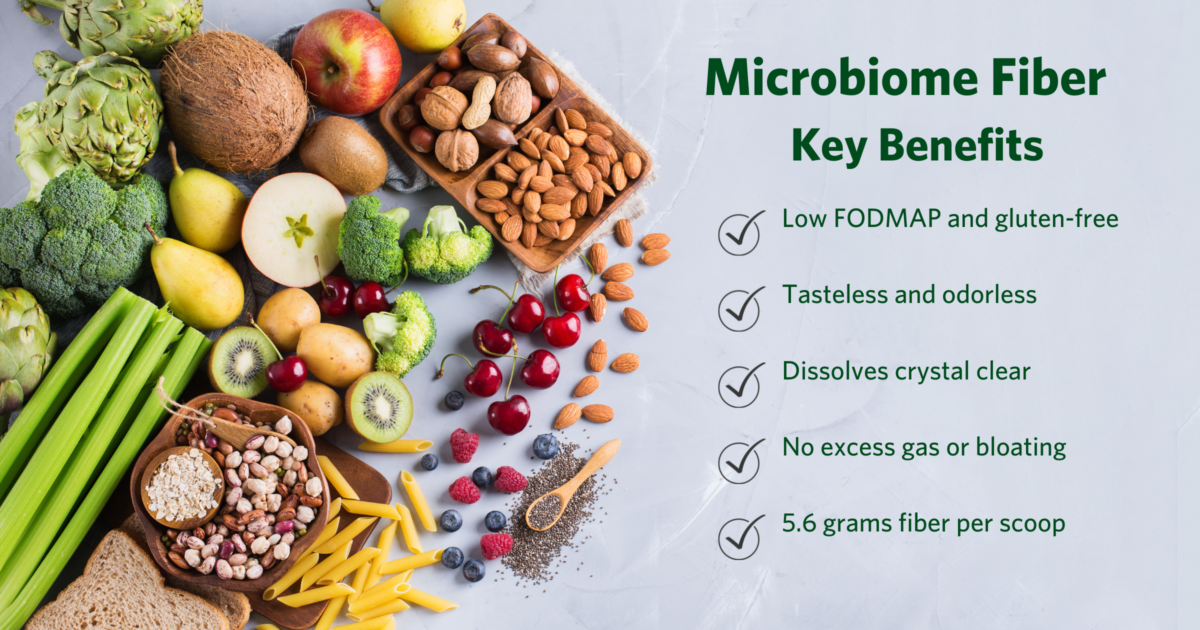 Photo of fiber rich foods and a list of key microbiome fiber health benefits